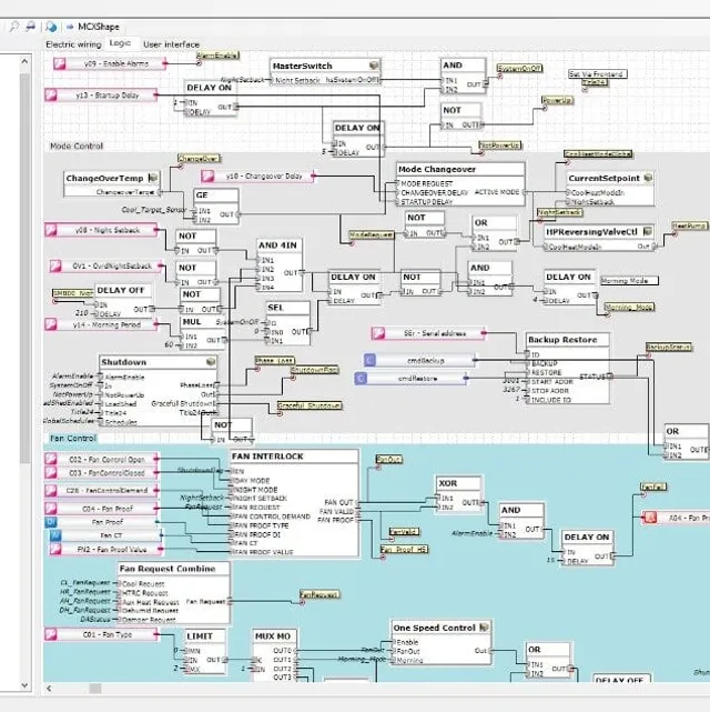 Software for automated HVAC solutions